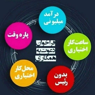 @afkarr