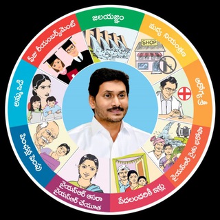 AP GOVT SCHEMES INFO