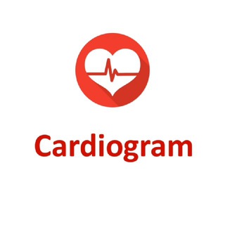 CARDIOGRAM Price