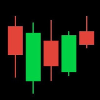 Charts