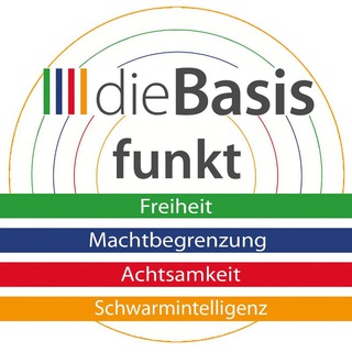 @die_basis_funkt