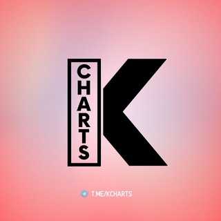 K-Charts&trade