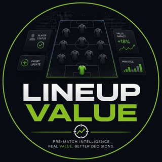 @lineupvalue