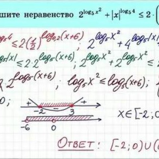 Matematiklar uchun maxsus kanal