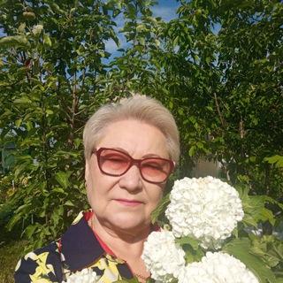 Ольга Голяткина