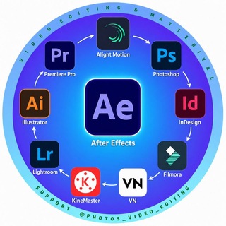 @photos_video_editing