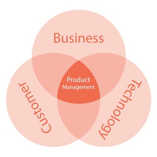 @products_jobs