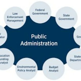@PublicAdministration_optional