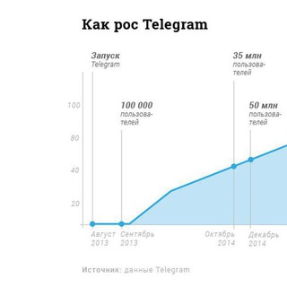 @Reklama_Media