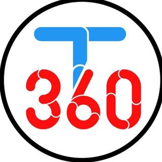 Techly360 (Blogging Guru
