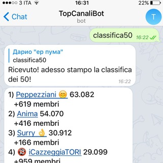 TopCanaliBot