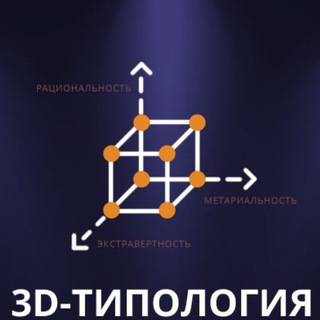 3d-типология