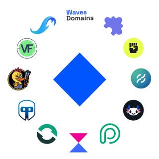 Waves Навигация