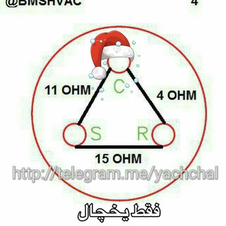 @yachchal